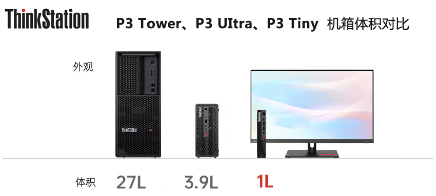 ThinkStation-P3-系列工作站.png