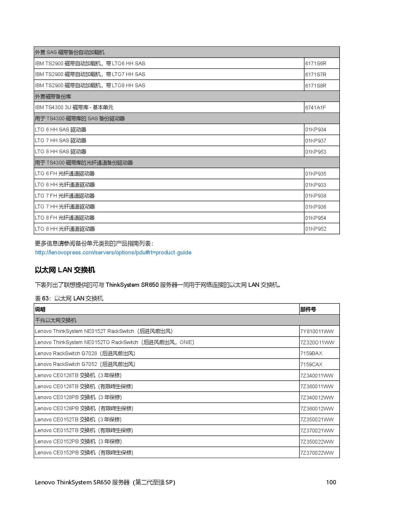 联想ThinkSystem SR650 机架式服务器产品指南PDF第100页
