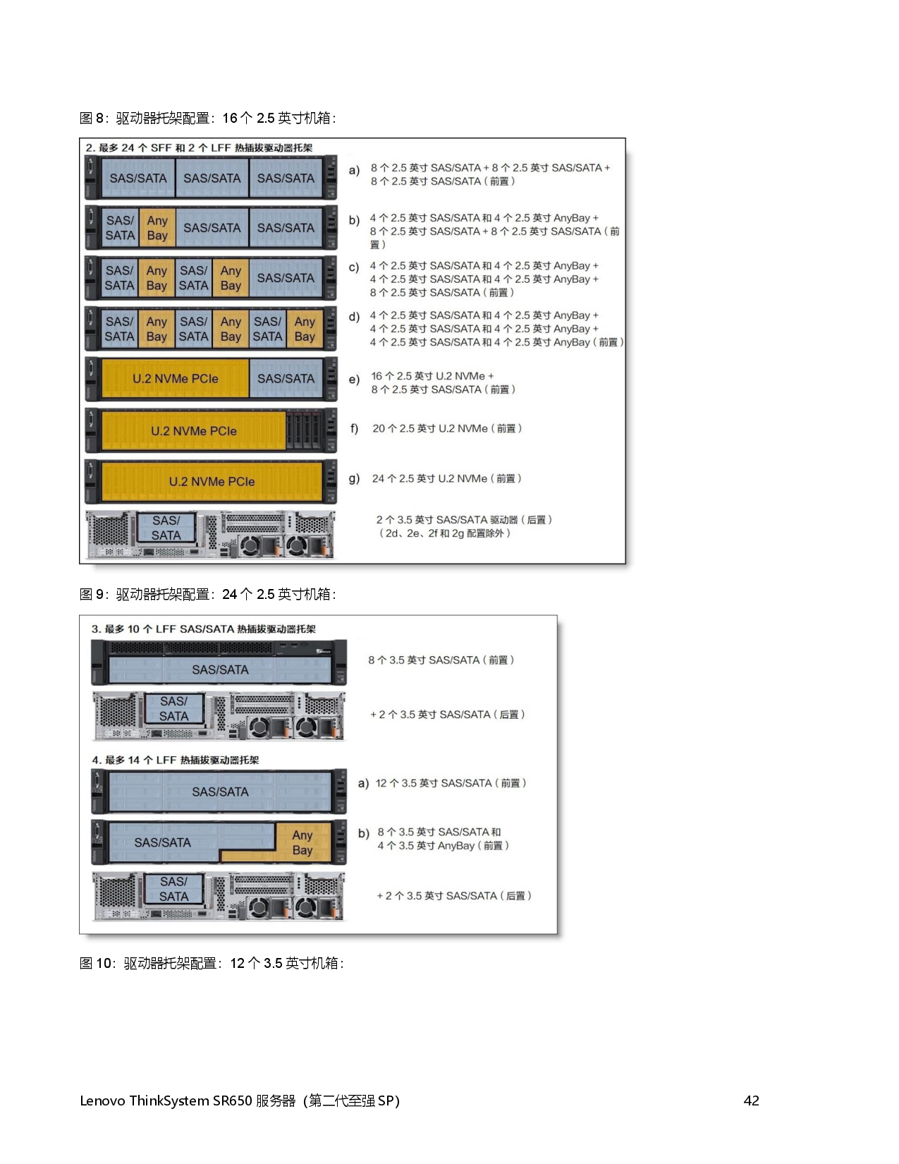 联想ThinkSystem SR650 机架式服务器产品指南PDF第42页