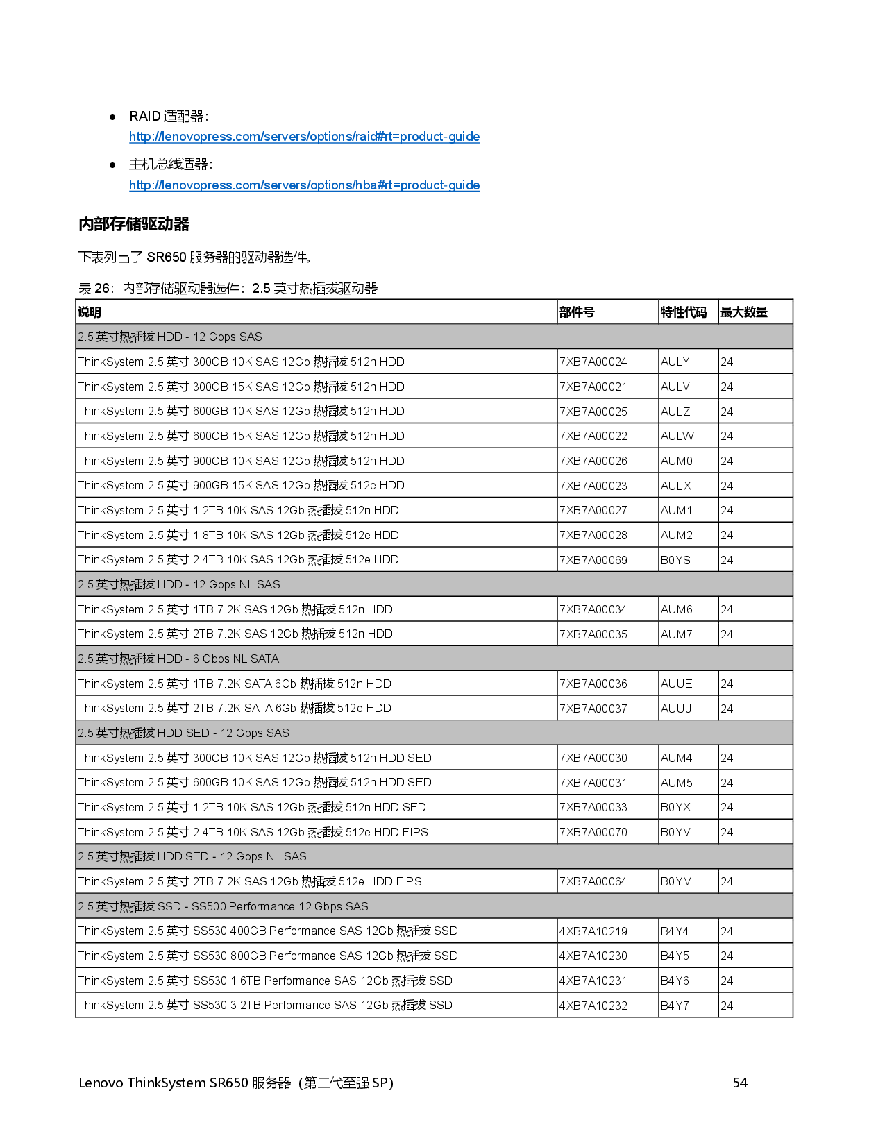 联想ThinkSystem SR650 机架式服务器产品指南PDF第54页