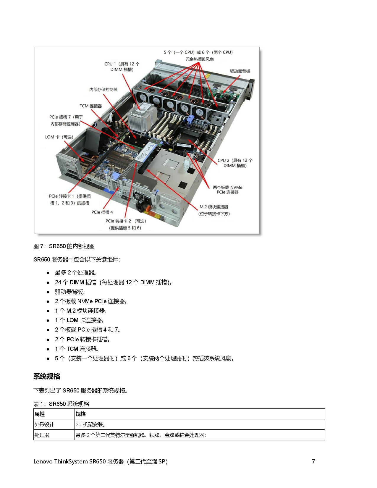 联想ThinkSystem SR650 机架式服务器产品指南PDF第7页