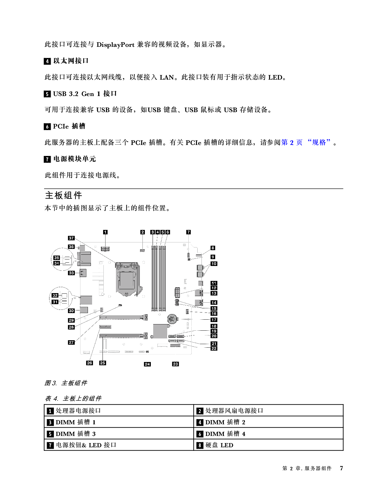 联想ThinkServer TS90X 塔式服务器用户手册PDF第13页