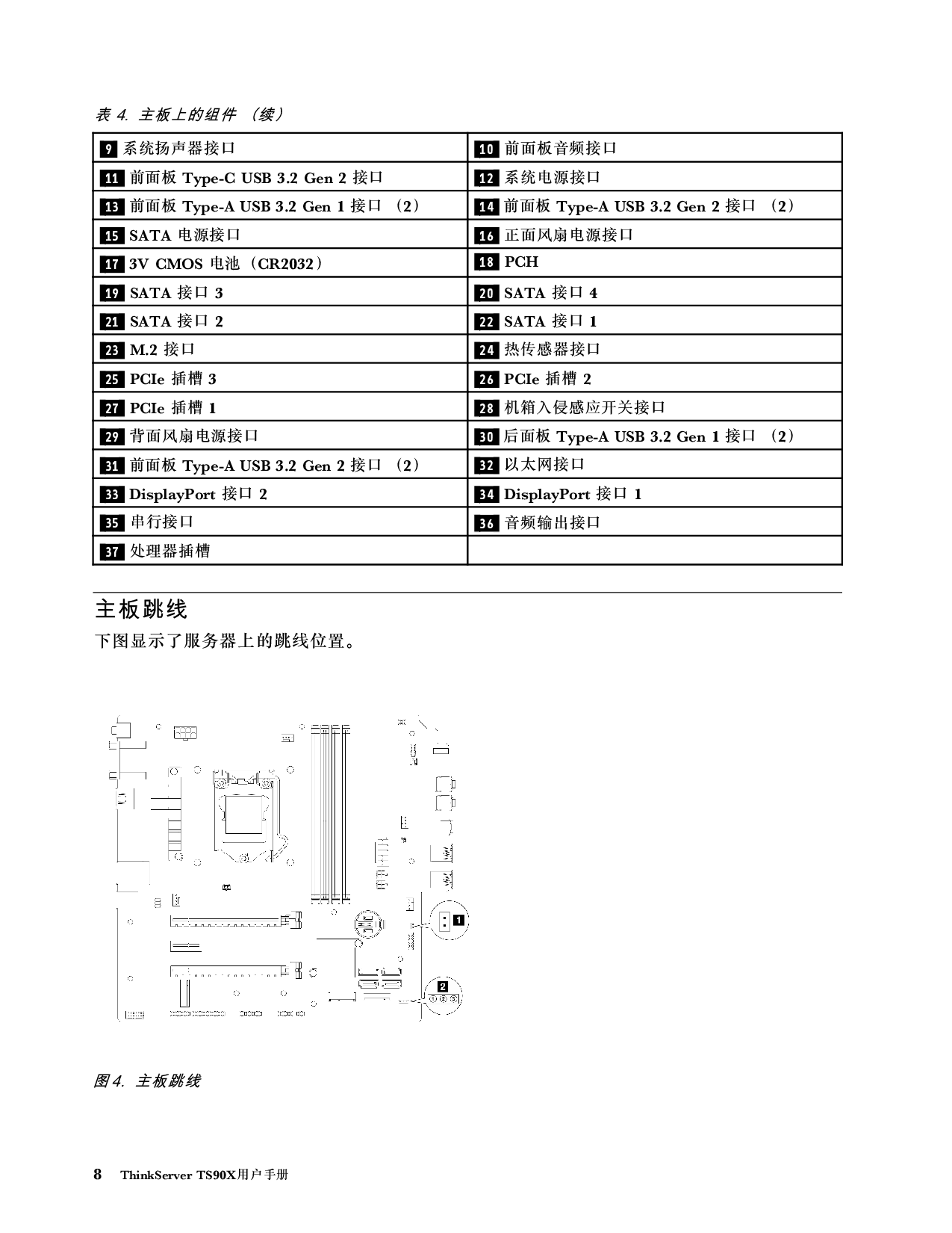 联想ThinkServer TS90X 塔式服务器用户手册PDF第14页