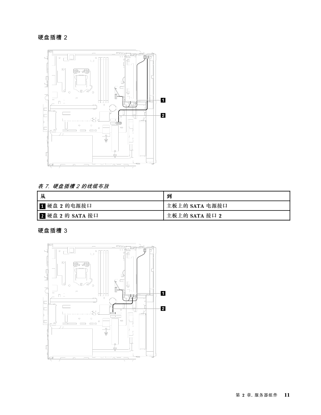 联想ThinkServer TS90X 塔式服务器用户手册PDF第17页