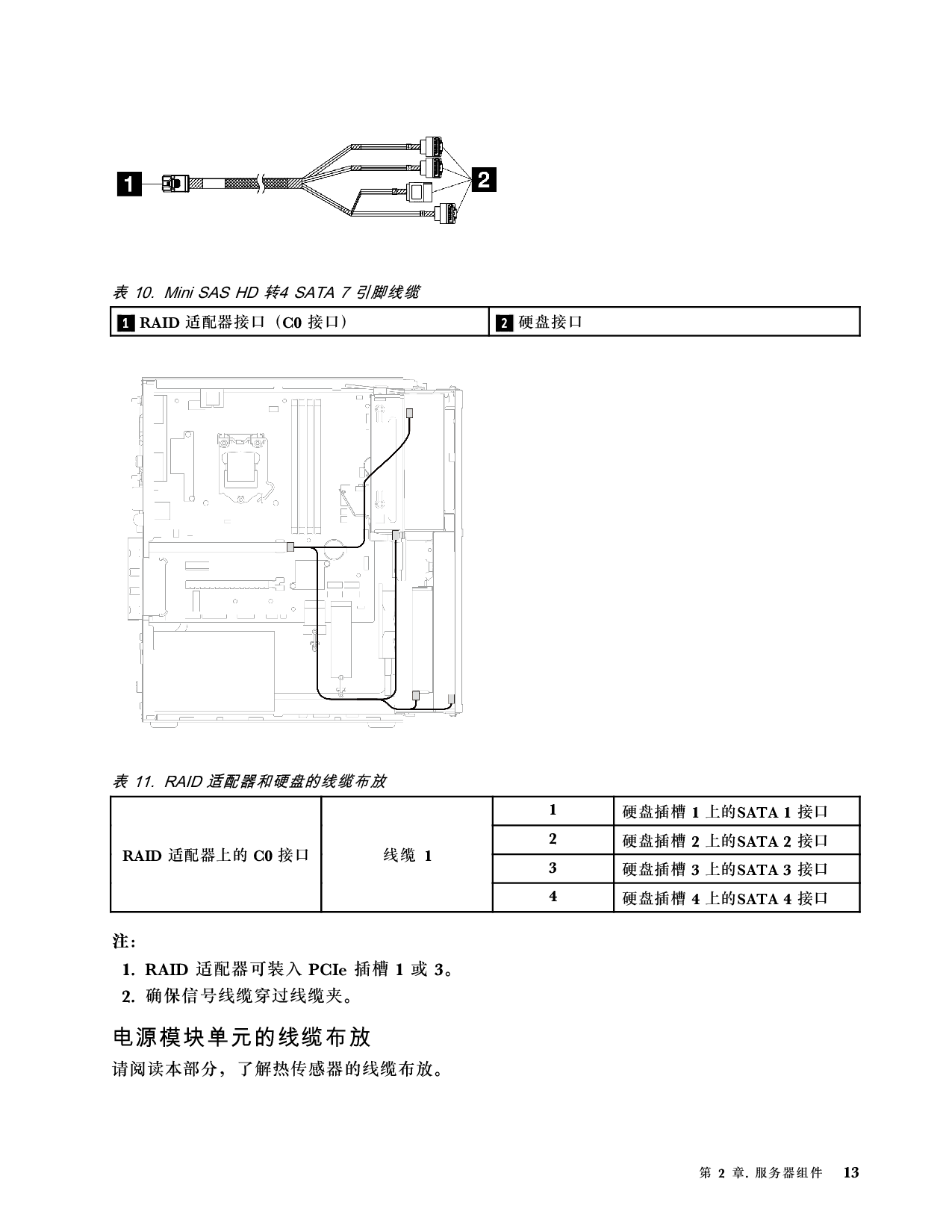 联想ThinkServer TS90X 塔式服务器用户手册PDF第19页