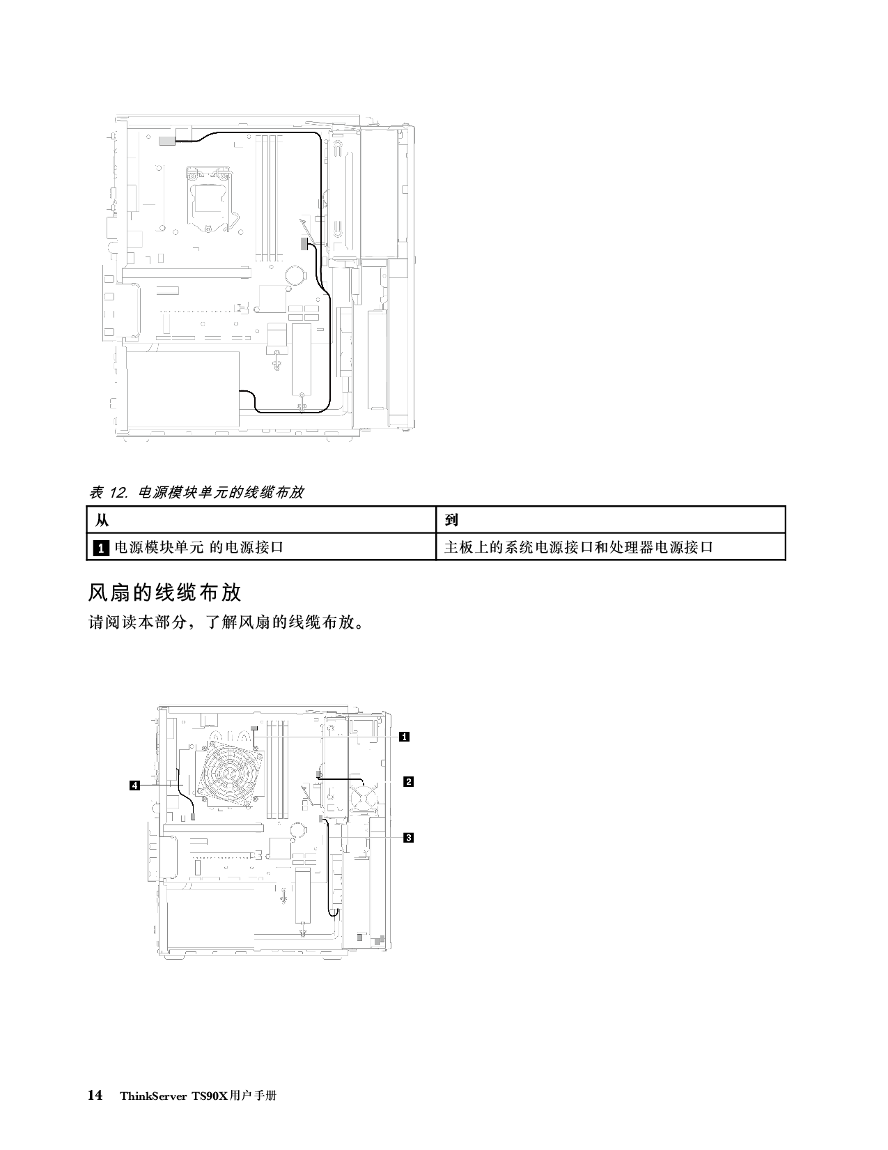 联想ThinkServer TS90X 塔式服务器用户手册PDF第20页