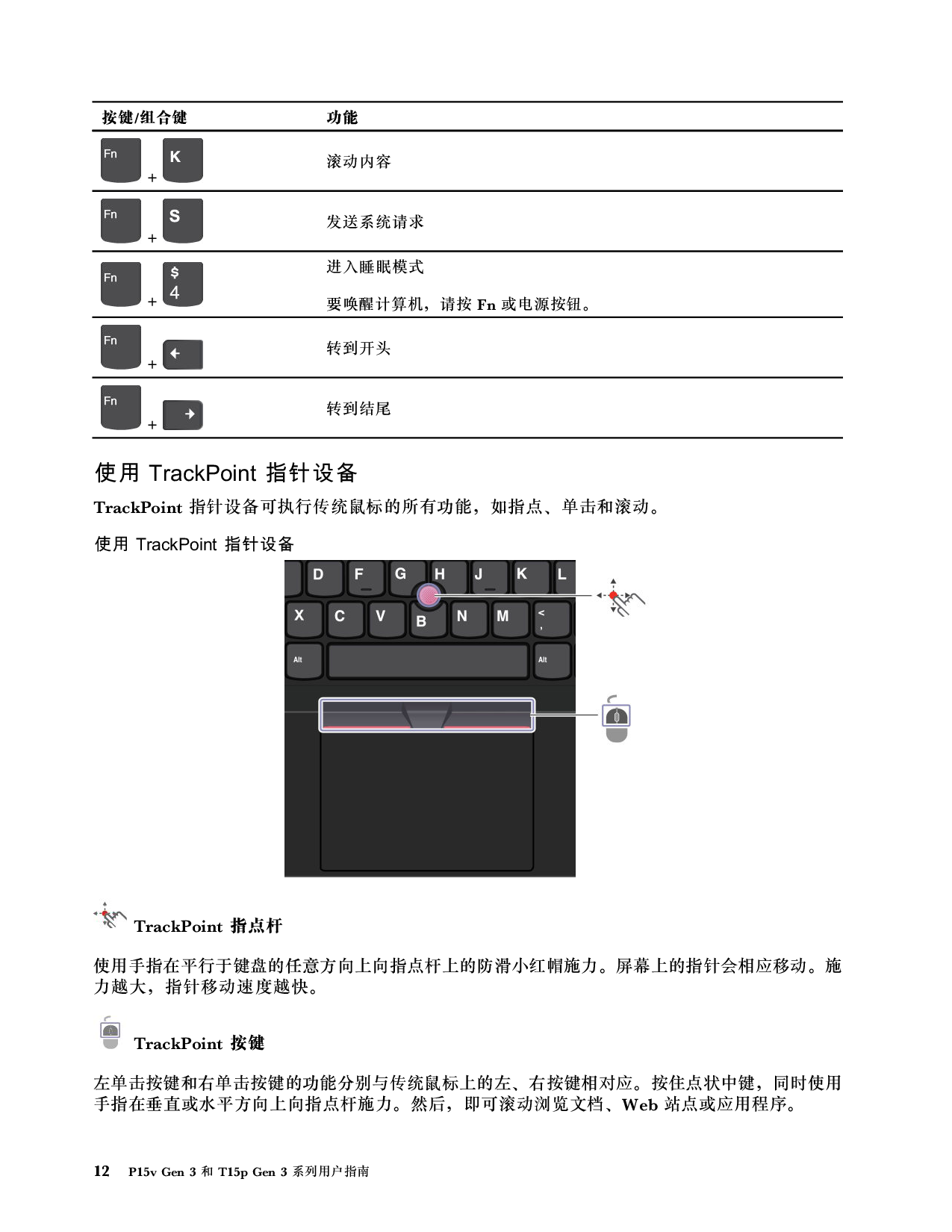 联想ThinkStation P15v 2022 移动工作站用户指南PDF第18页